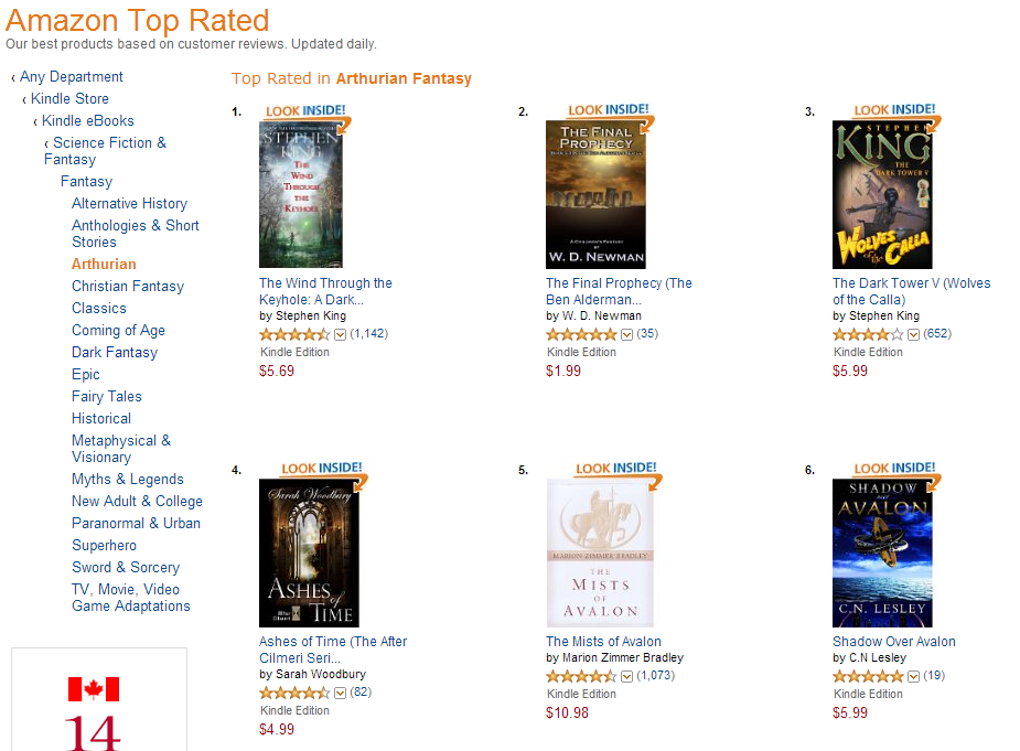 Shadow Over Avalon at #6!
